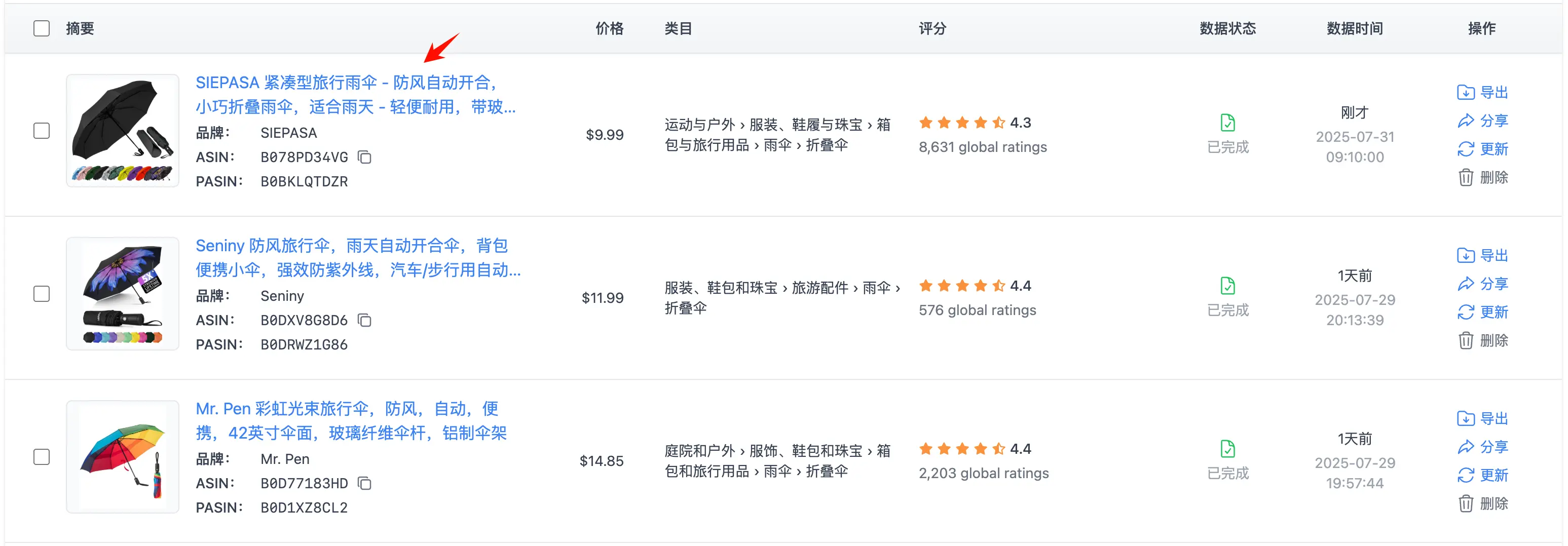 商品列表